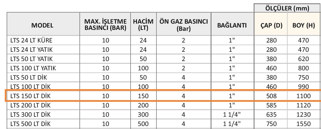 150 lt dik ayaklı genleşme tankı